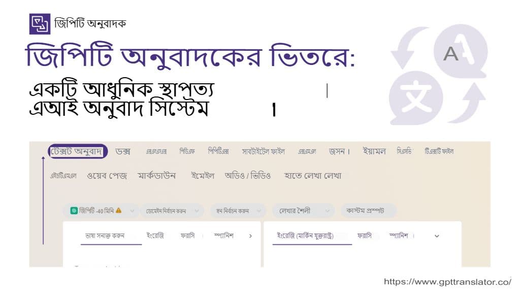 জিপিটি অনুবাদকের ভিতরে: একটি আধুনিক এআই অনুবাদ ব্যবস্থার স্থাপত্য