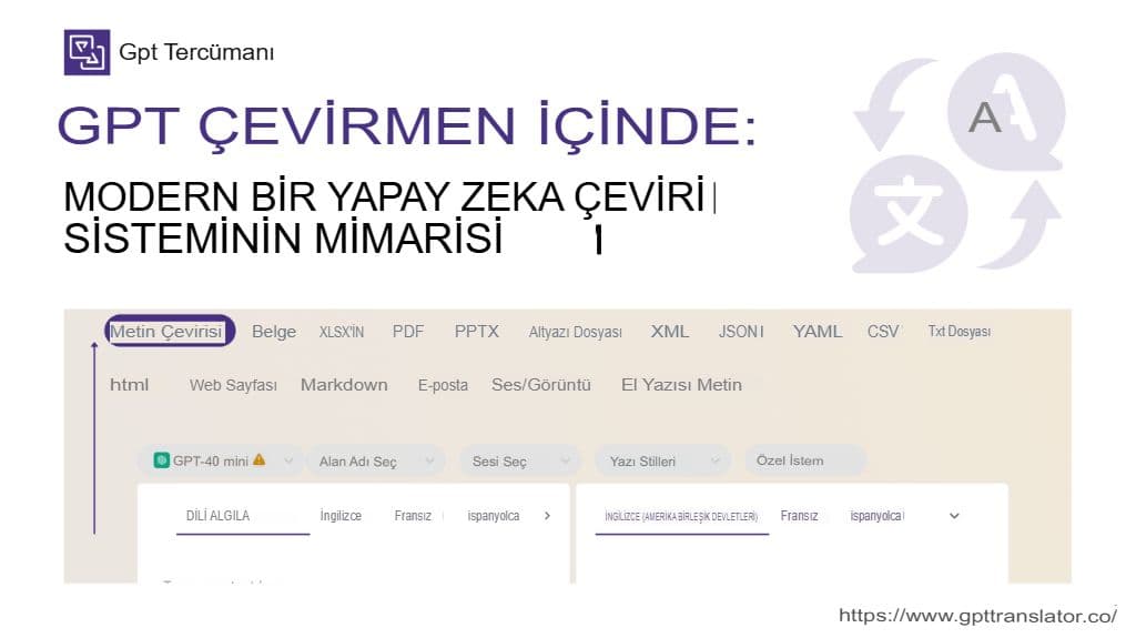 GPT Translator'ın İç Yapısı: Modern Bir Yapay Zeka Çeviri Sisteminin Mimarisi