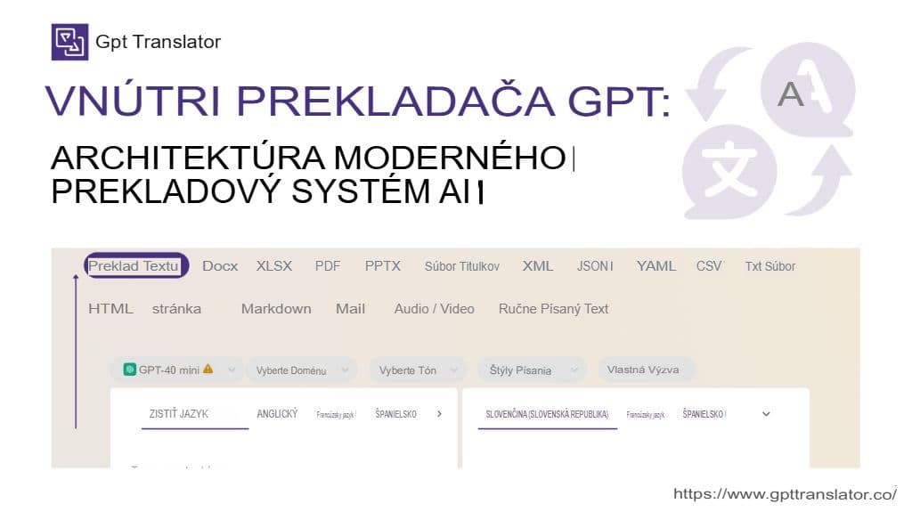 Vnútri prekladača GPT: Architektúra moderného prekladacieho systému s umelou inteligenciou