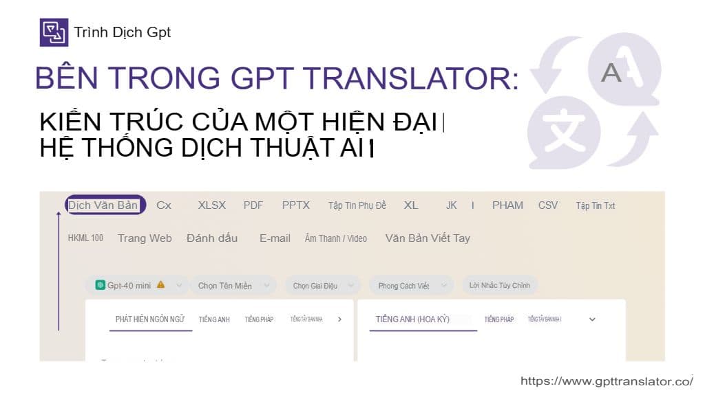 Bên trong GPT Translator: Kiến trúc của một hệ thống dịch thuật AI hiện đại