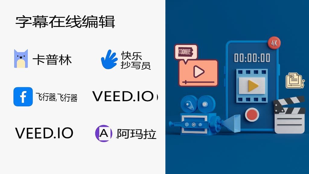 2025 年最佳在线 SRT 字幕翻译器对比