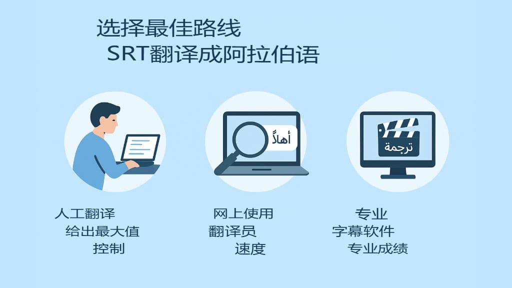 如何将 SRT 文件翻译成阿拉伯语:完整指南