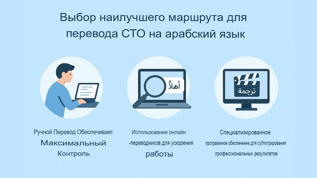 Как перевести файлы SRT на арабский язык: полное руководство